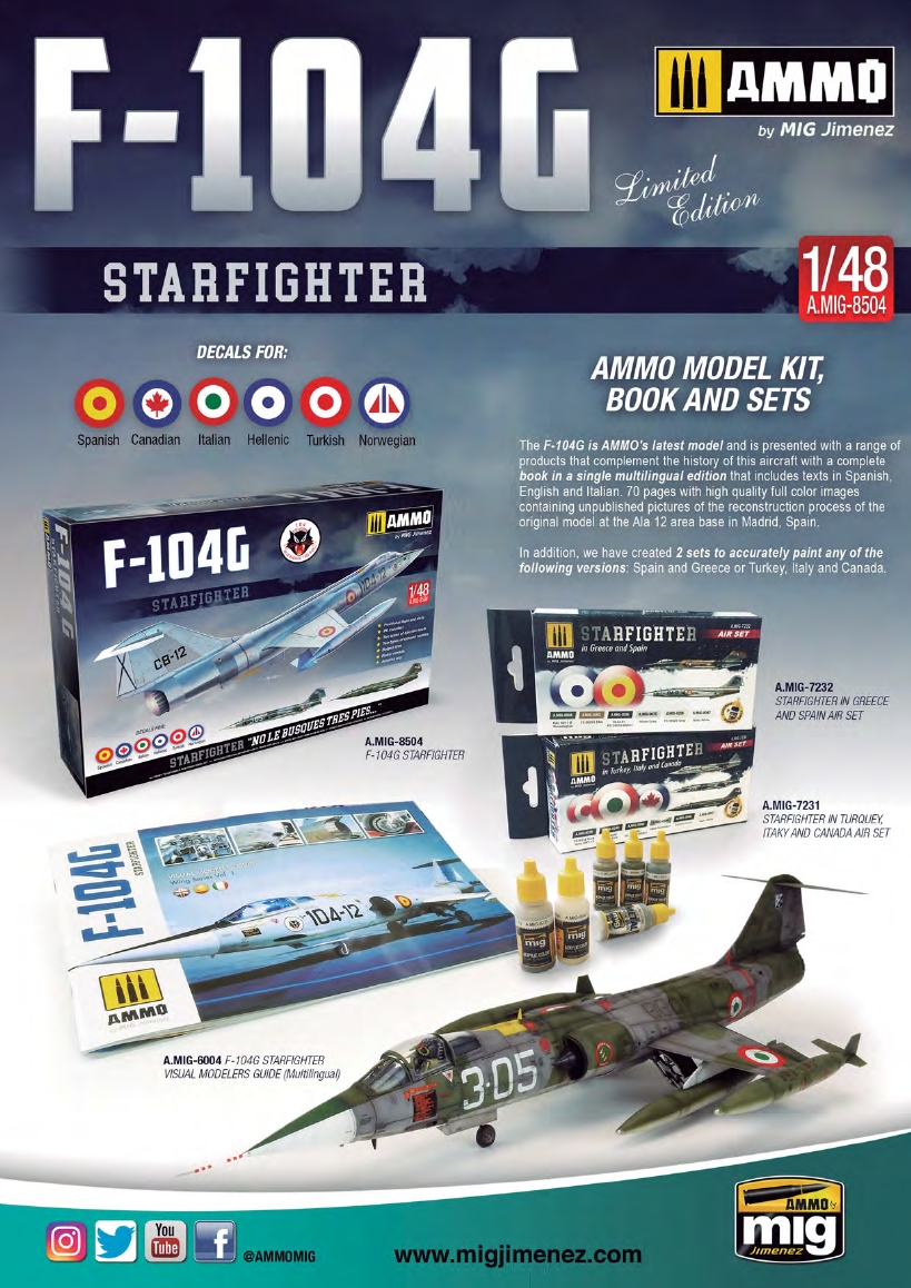 Airfix Model World 115 2020-6